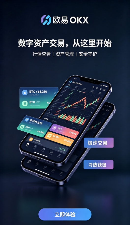 欧交易所平台app操作演示